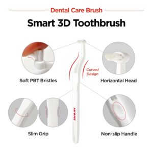 JAYU PET Dental Care Brush (Soft Bristles) 3ea - Toothbrush for Small Dog and Cat with Horizontal Head & Easy Grip Handle