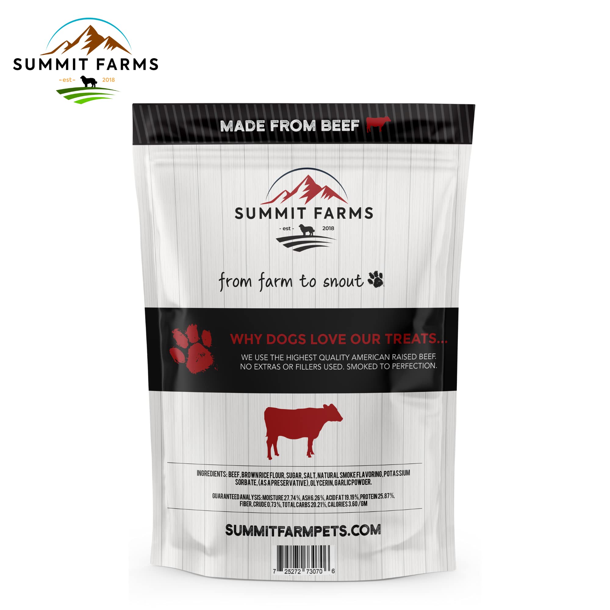 SUMMIT FARMS Beef Jerky Square Dog Treats 15 Oz Pack All-American Slow Roasted Beef Training Treats for Dogs - Healthy & Delicious Beef Jerky Dog Treats - A Must-Have Reward Snack for Dogs