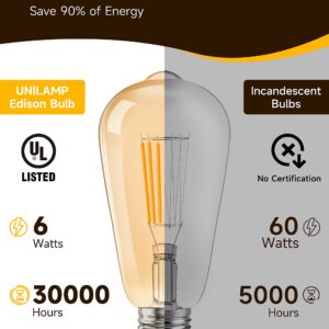 UNILAMP Dimmable LED Edison Bulb, ST64 E26 Base Lighting Vintage LED Bulbs, 6W Vintage LED Light Bulb(60W Equivalent), 600lm, 2200K Amber Warm, High Brightness Amber Glass (2 Packs)