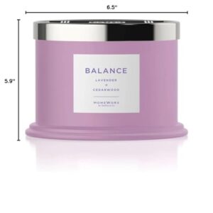 HomeWorx Balance Aromatherapy Candle, 3-Wick Premium Scented Candle, 40 Hours of Clean Burn, Lavender & Cedarwood