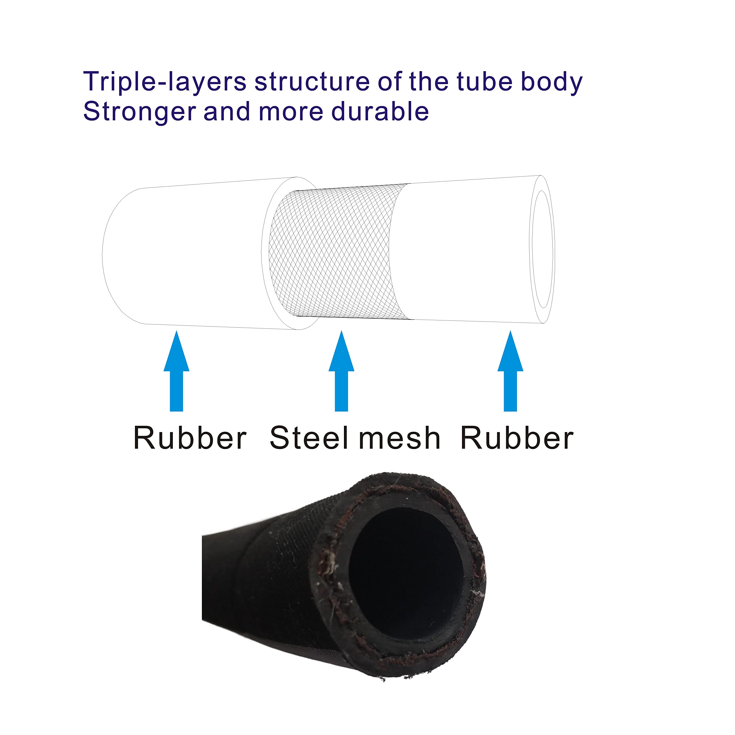 Upgraded Compressor Jumper Hose, High-Temperature 320°F, 3/4" x 40"Length, 3/4" NPT Male Connector, Both Sides Fittings Rotate Freely, 700 PSI