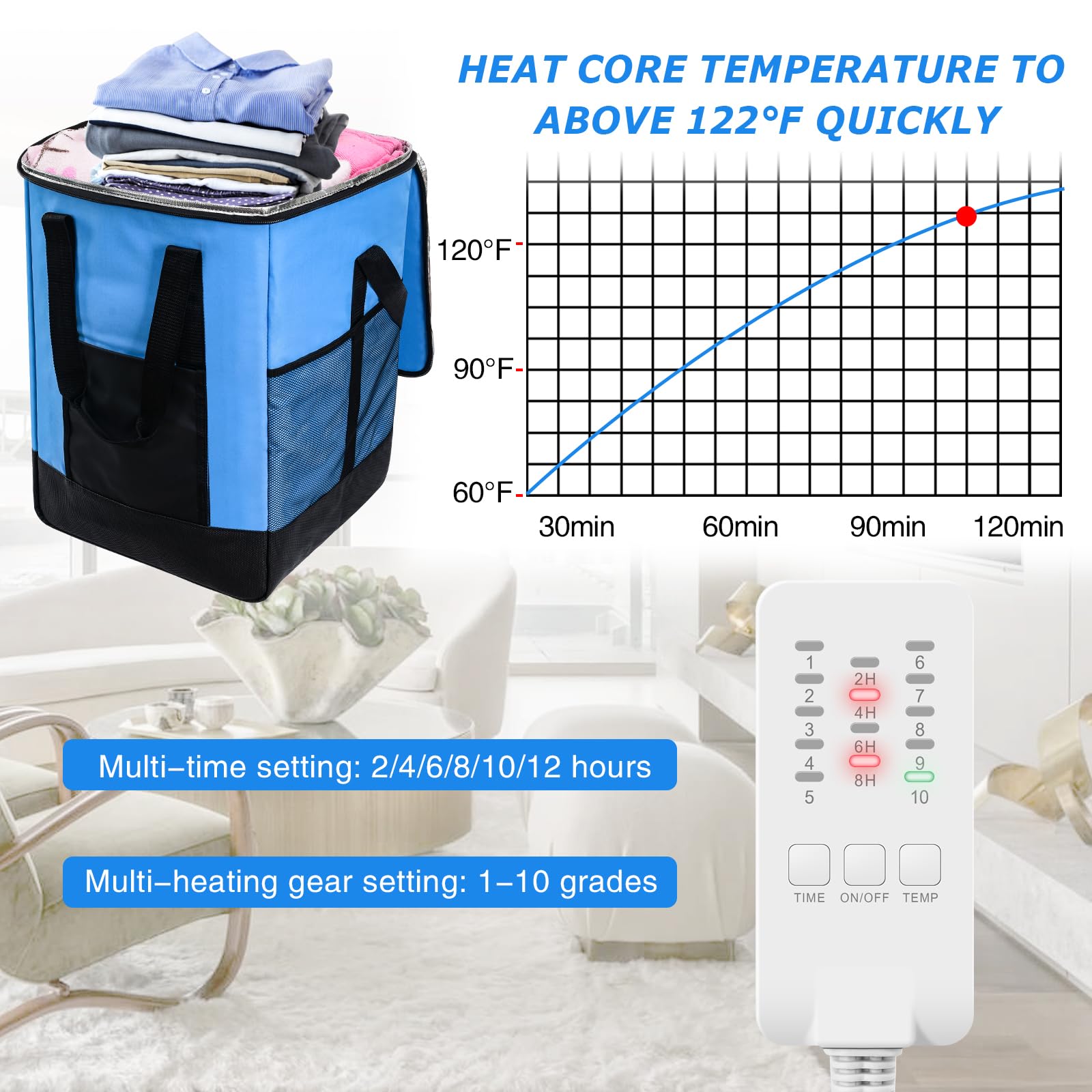 New Generation, Bed Bug Heater with Thermometer and Timer, Non-Chemical, Human and Pets Friendly, Widely Used for Household, RV, Travel