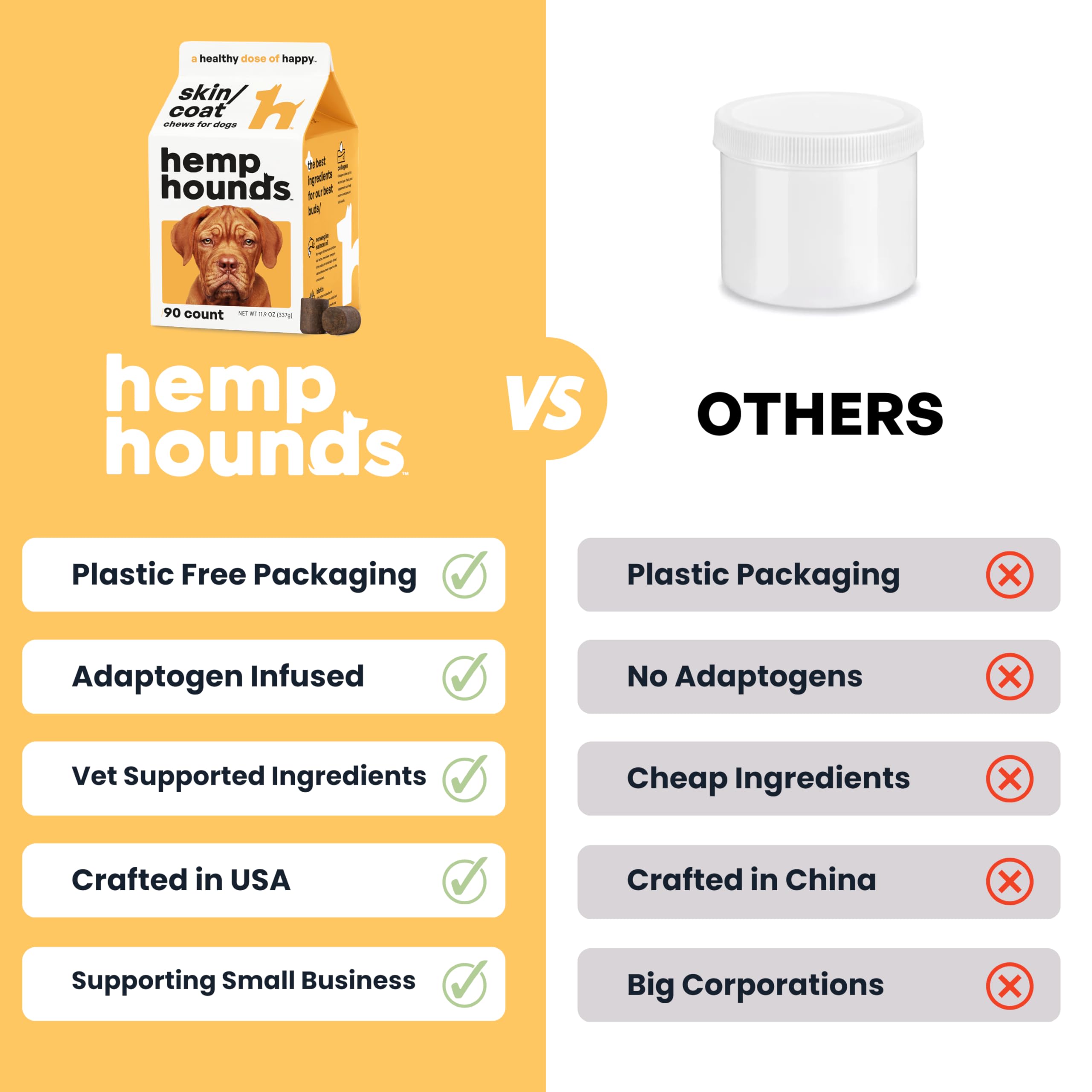 Hemp Hounds - Adaptogenic Skin and Coat Chews for Dogs - 90 Chews - Nutrient Rich Dog Allergy Relief - Omega 3-6-9 - Norwegian Salmon Oil - Collagen - Turmeric - Beef Flavor - Dog Itch Relief