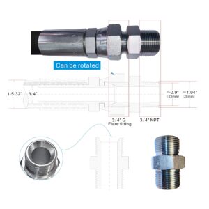 Upgraded Compressor Jumper Hose, High-Temperature 320°F, 3/4" x 40"Length, 3/4" NPT Male Connector, Both Sides Fittings Rotate Freely, 700 PSI