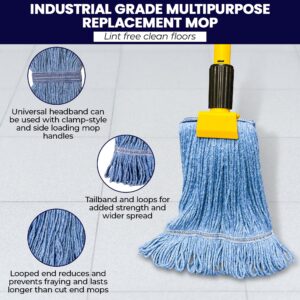 Innovative Haus 3 Pack Heavy Duty Blue Commercial Mop Head Replacement - Synthetic Cotton Blend Looped End String Mop Refill - Industrial Grade Cleaning Use Wet Mop Heads - Durable Universal Headband