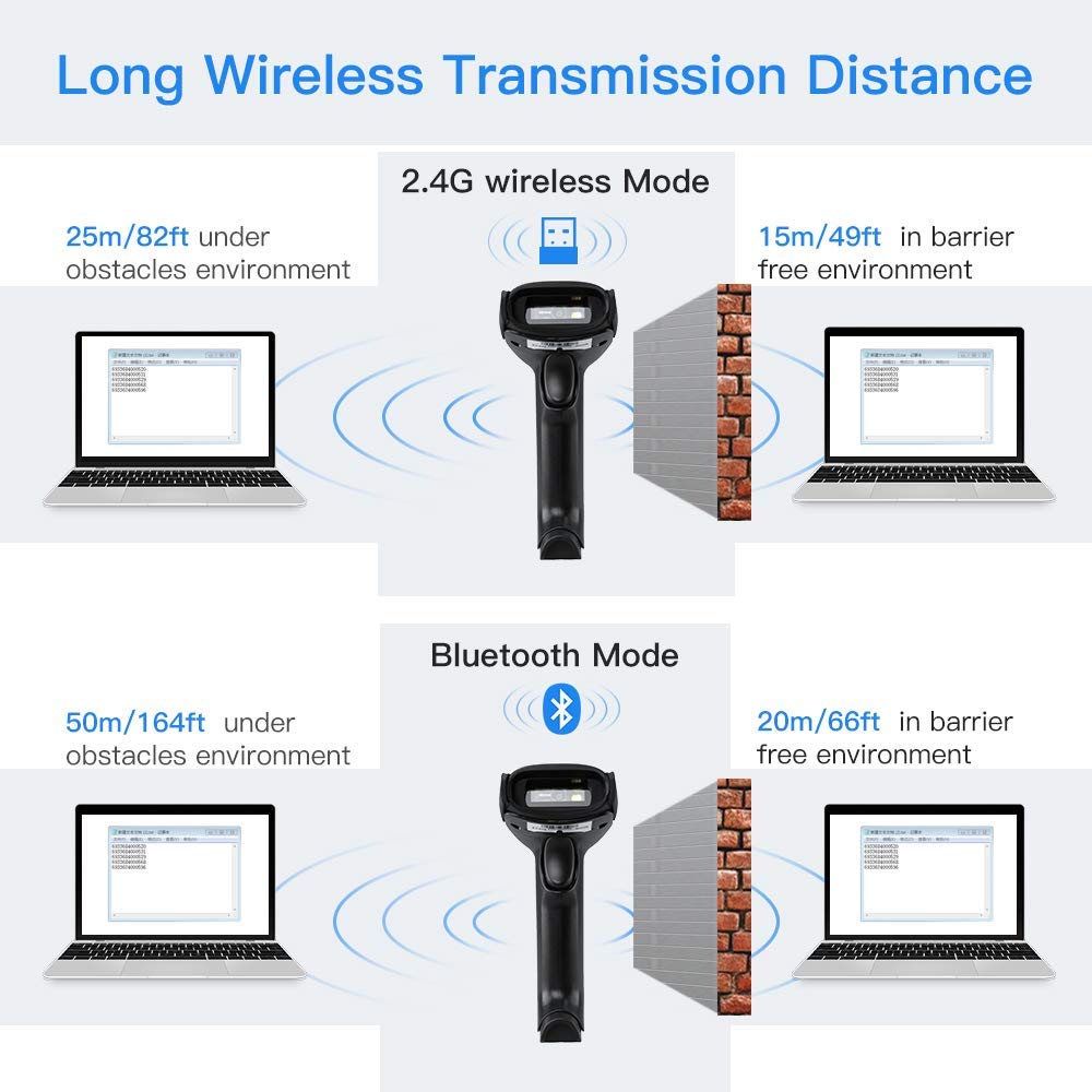 Eyoyo Wireless 2D QR Barcode Scanner with Stand, Bluetooth & 2.4G Wireless & USB Wired Handheld Barcode Reader with 1D 2D Screen Scanning Auto Sensing Connect Smart Phone Tablet PC