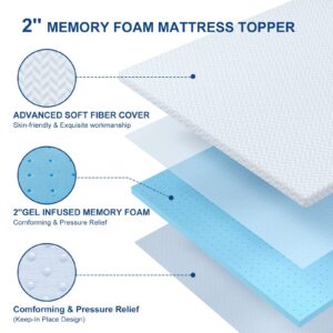 Maxzzz Memory Foam Mattress Topper Twin, 2 Inch 100% High Density Foam Twin Mattress Topper, Gel Twin Memory Mattress Topper for Hot Sleeper & Back Pain Relief, with Cover, Certipur-Us