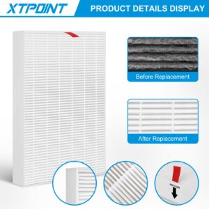 HPA300 Replacement HEPA Filter R for Honeywell HPA300 Series Air Purifiers HPA300, HPA300VP, HPA304, HPA3300, HPA5300 & HPA8350, Replace HRF-R3 (9 HEPA)