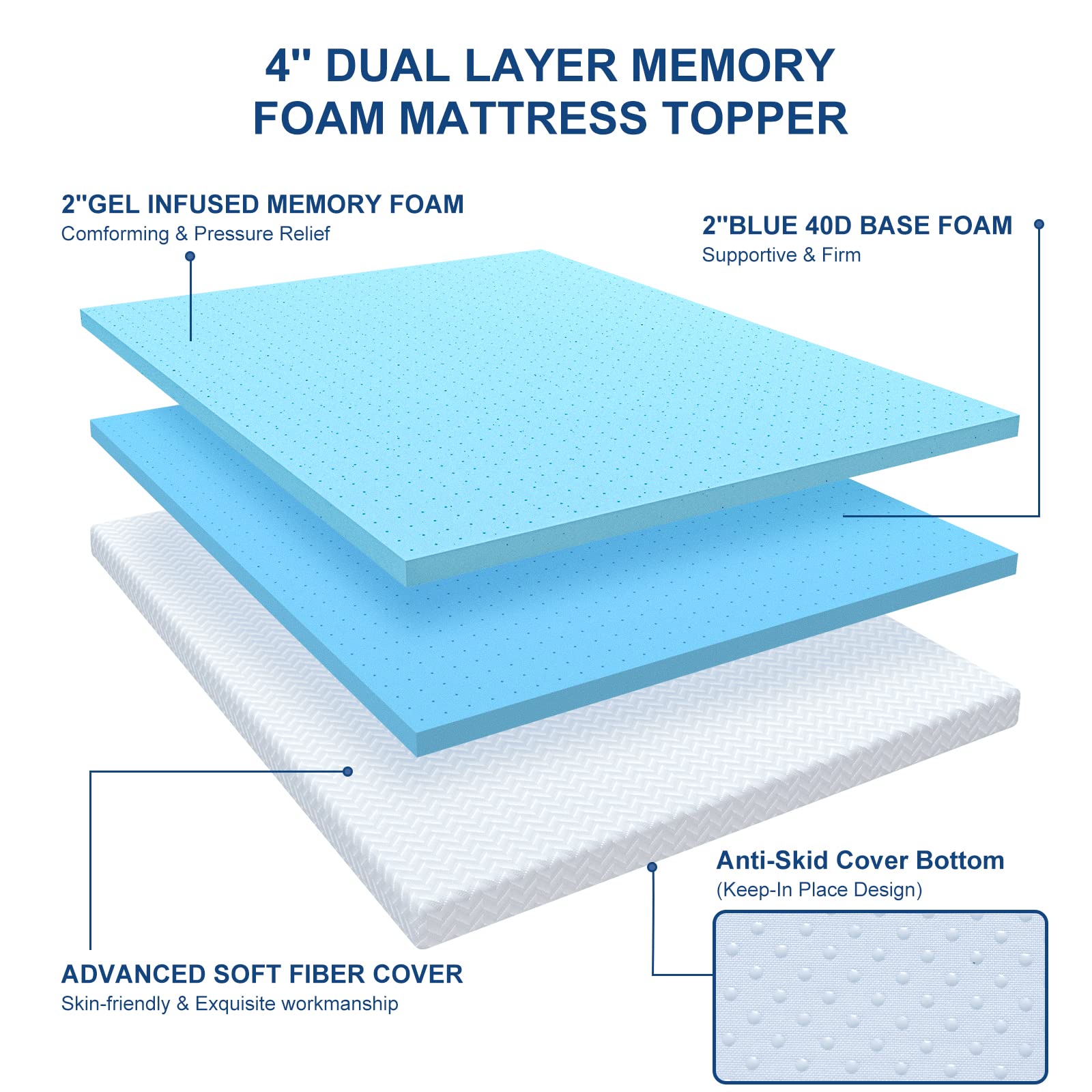 Maxzzz Firm Mattress Topper Queen, 4 Inch Memory Foam Mattress Topper with High Density Foam for Back Pain & Pressure Relief, Certipur-Us & Oeko-Tex Certified