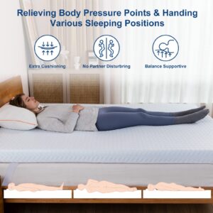 Maxzzz 4 Inch Full Gel Memory Foam Mattress Topper, 54 x 75 inch, Certipur-Us & Oeko-Tex Certified, Removable & Washable Cover, Provides Superior Comfort & Support, Ideal for Back Pain