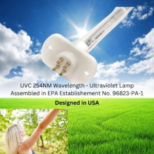 UCP-16013 Equivalent UV Lamp for UC18S15-24 15" UV Coil Purifier 15" | Ideal Replacement for Systems which Require This Premium Grade Quartz Light Bulb