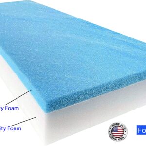 FoamTouch 4x24x72GMF13 RV Bed Mattress, 4" x 24" x 72", Turquoise on White