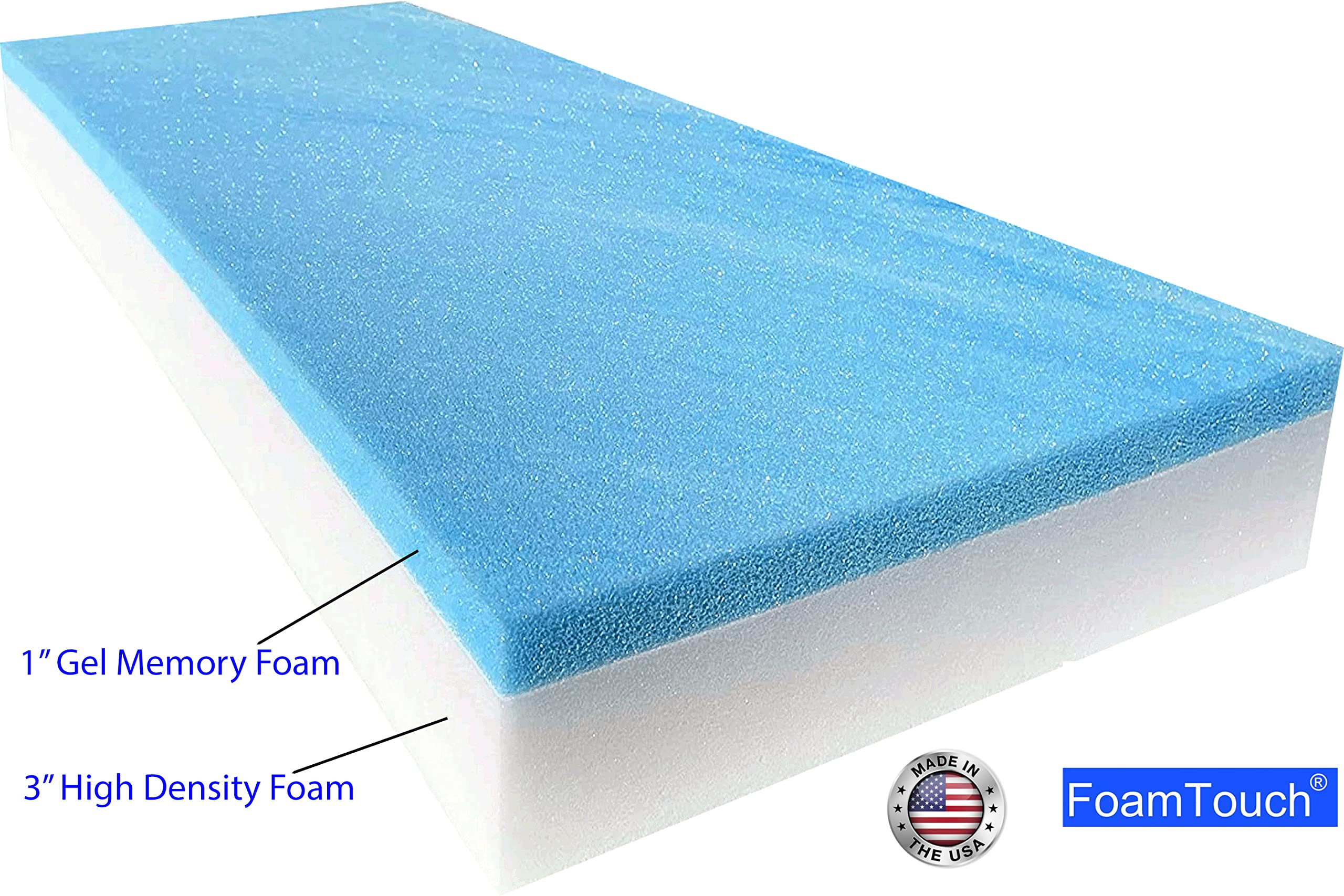 FoamTouch 4x24x72GMF13 RV Bed Mattress, 4" x 24" x 72", Turquoise on White