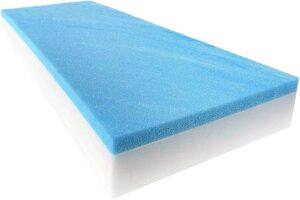 foamtouch 4x24x72gmf13 rv bed mattress, 4" x 24" x 72", turquoise on white