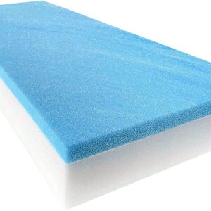 FoamTouch 4x24x72GMF13 RV Bed Mattress, 4" x 24" x 72", Turquoise on White