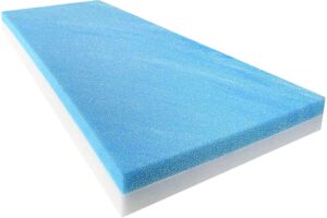 foamtouch 2x24x72gmf11 matresses, 2" x 24" x 72", turquoise on white