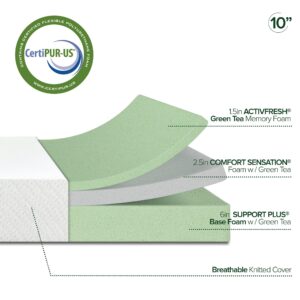 ZINUS 10 Inch Green Tea Arie Memory Foam Mattress, Full, CertiPUR-US Certified, Mattress in A Box, Pressure Relieving, Made in USA