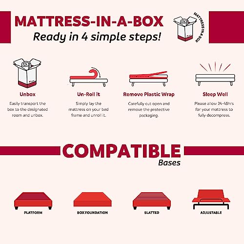 Primo International Solar 9" Pocket Coil Mattress in a Box, Queen