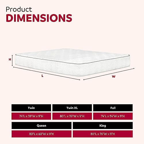 Primo International Solar 9" Pocket Coil Mattress in a Box, Queen