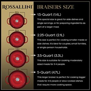 ROSSALLINI Signature Enameled Cast Iron Braiser, Non-Stick Serving Pot with Tight Fitting Lid for Perfect Roasting, Baking, Sauteing, Searing, and Pan Frying | 3.5Q (3.3L) - Red