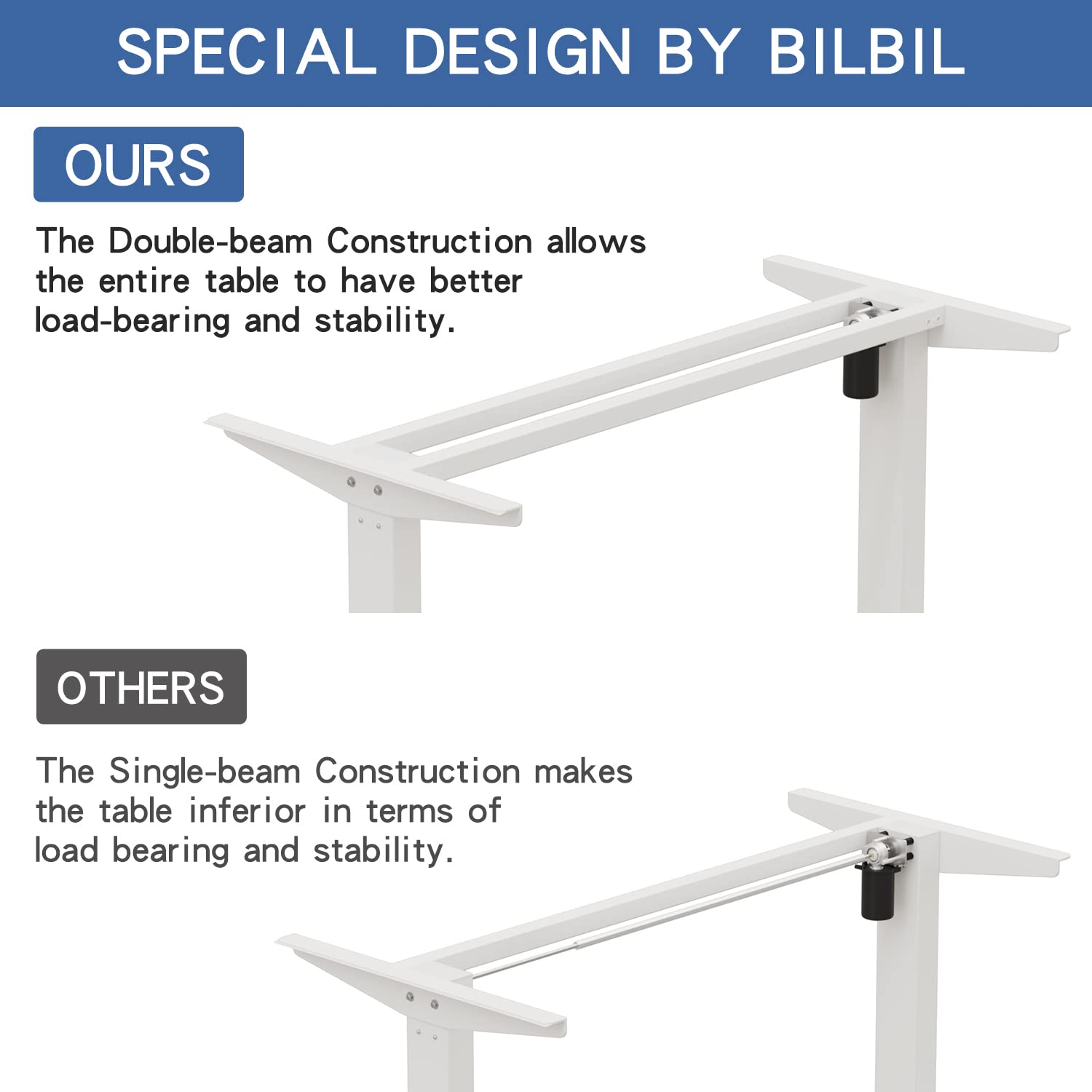 Jceet Adjustable Height L-Shaped 59 Inch Electric Standing Desk - Sit Stand Computer Desk, Stand Up Desk Table for Home Office, White Frame and Oak Top