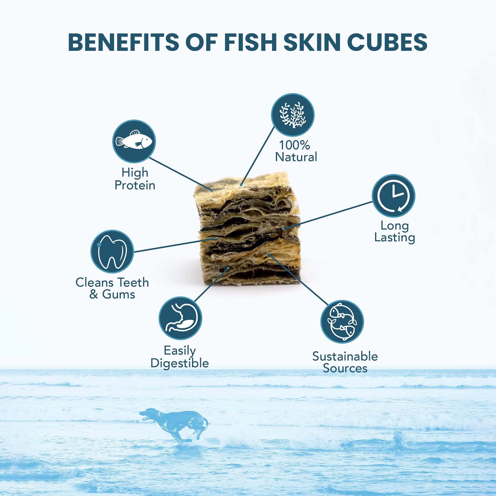 SKIPPER'S Cod Fish Skin Small Jerky Cubes - Gently Air Dried Single Ingredient Cod Skin Dog Treats, Rich in Omega 3 & Grain Free Crunchy Bites, Hypoallergenic & Gluten Free | Great for Teeth (2.5 Oz)