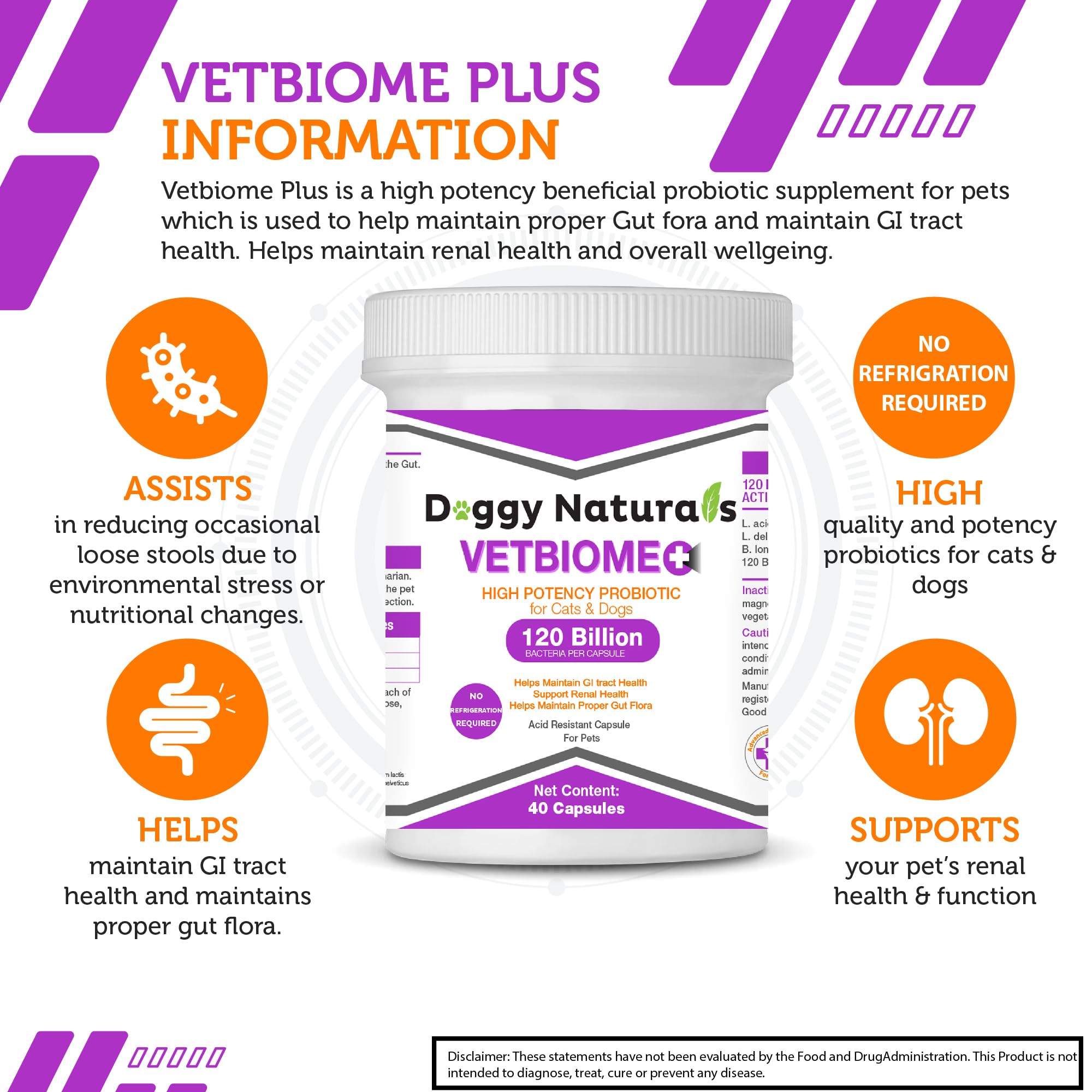 Vetbiome + High Potency Probiotics for Pets (40 Capsules) Made in U.S.A - NO Refrigeration Required !! (40 Caps (1 Pack))