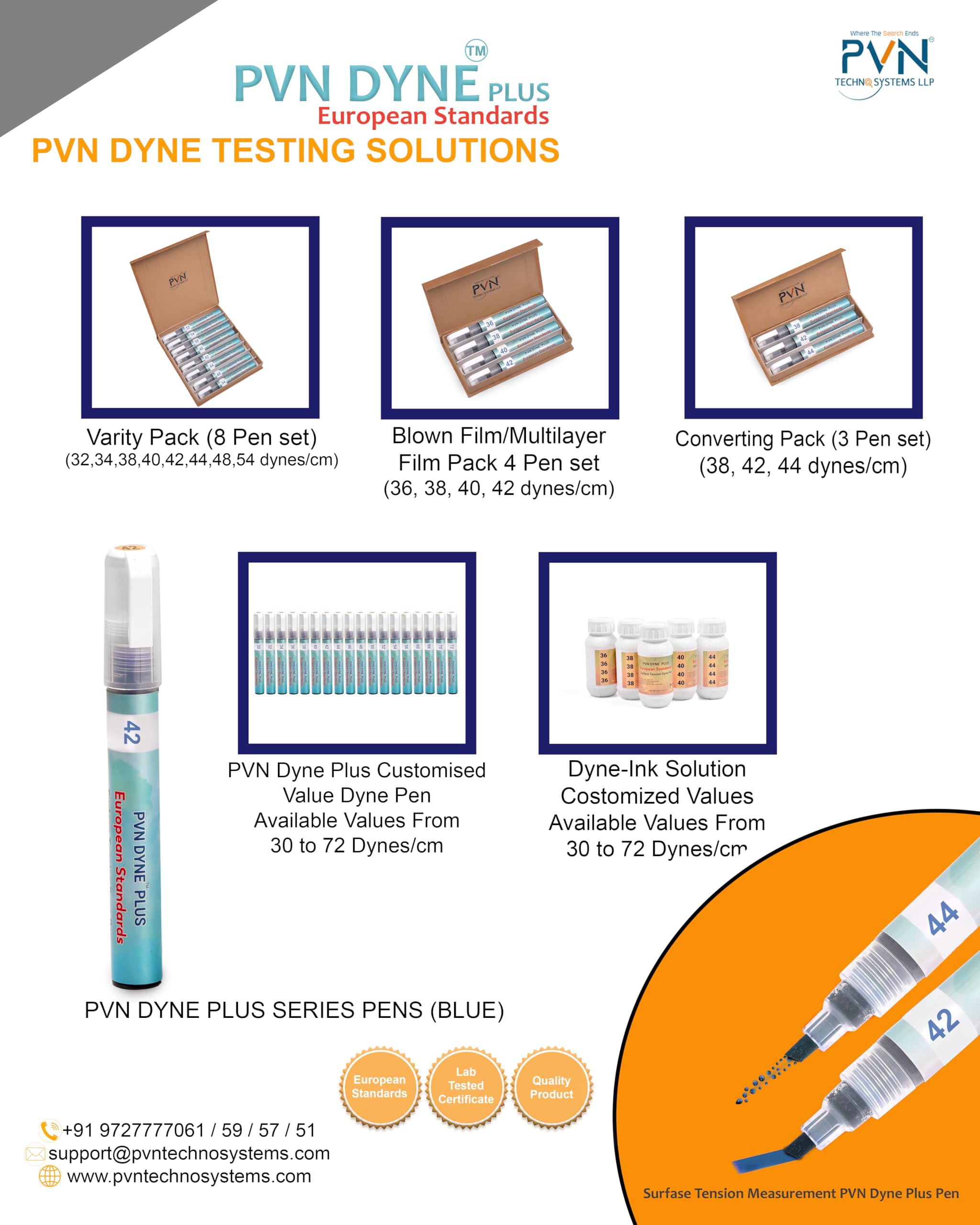 PVN Dyne Plus Pen for Surface Tension-Treatment Measurement (European Standards) Varity pack 8 Pen set (32,34,38,40,42,44,48,54 dynes) Blue