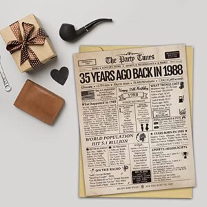 Spercy Happy 35th Birthday Card for Men Women, 35 Year Old Birthday Gift for Him Her, Big Back in 1988 Bday Card