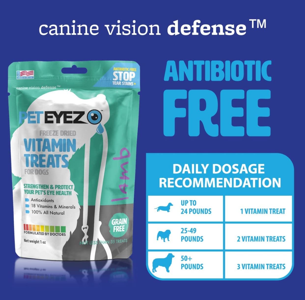 Pet Eyez-Dog Tear Stain Remover - Tear Stain Remover for Dogs - Dog Eye Care -Dog Treats with Astaxanthin, Blueberry Fruit Powder, Lutein, Grain Free, All-Natural Protein (Lamb-2 Pack)