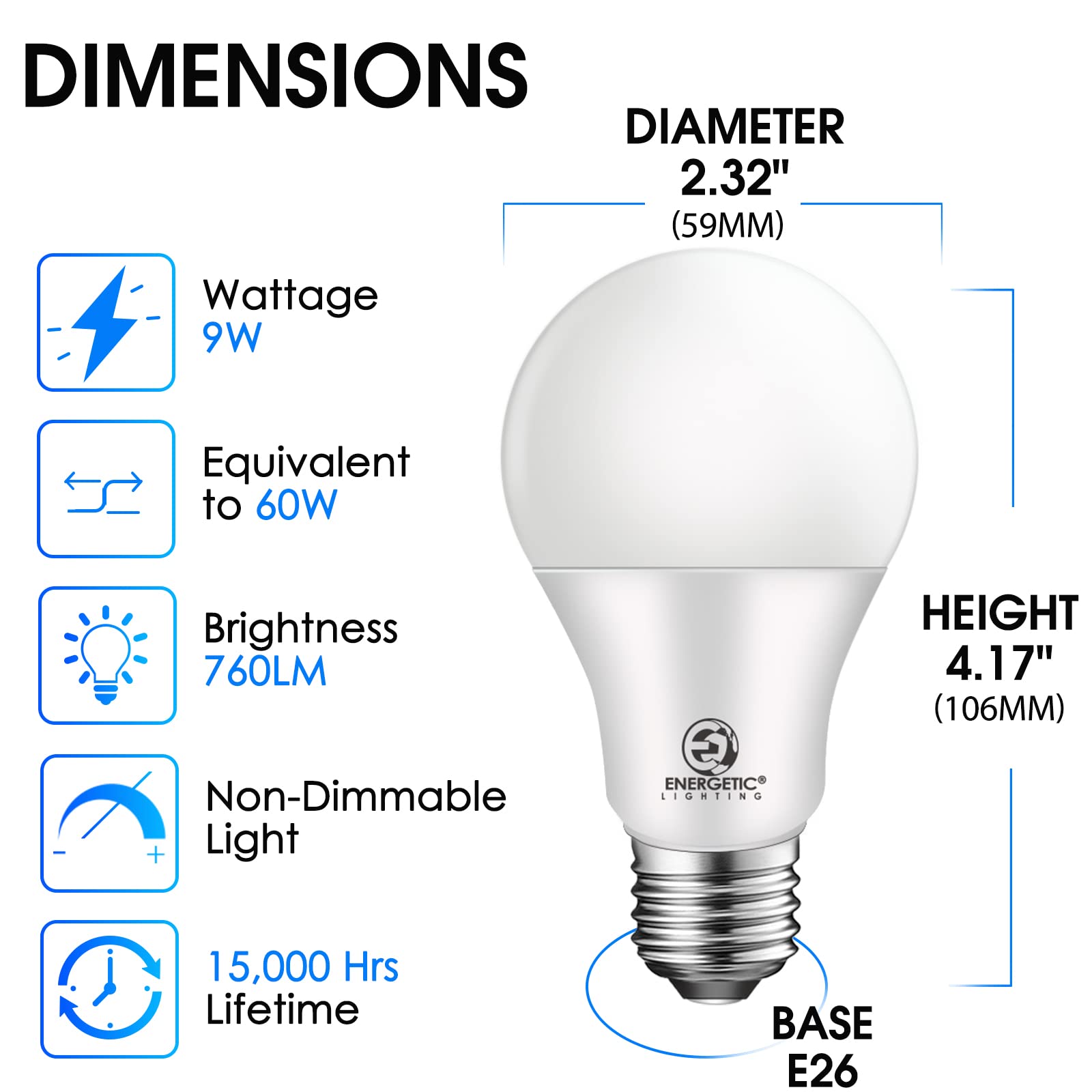 Energetic Light Bulbs 60 Watt Equivalent, A19 Daylight LED Light Bulbs, 15000 Hrs E26 Base, 9W 760LM 5000K Light Bulbs, UL Listed, Non-Dimmable, 24-Pack