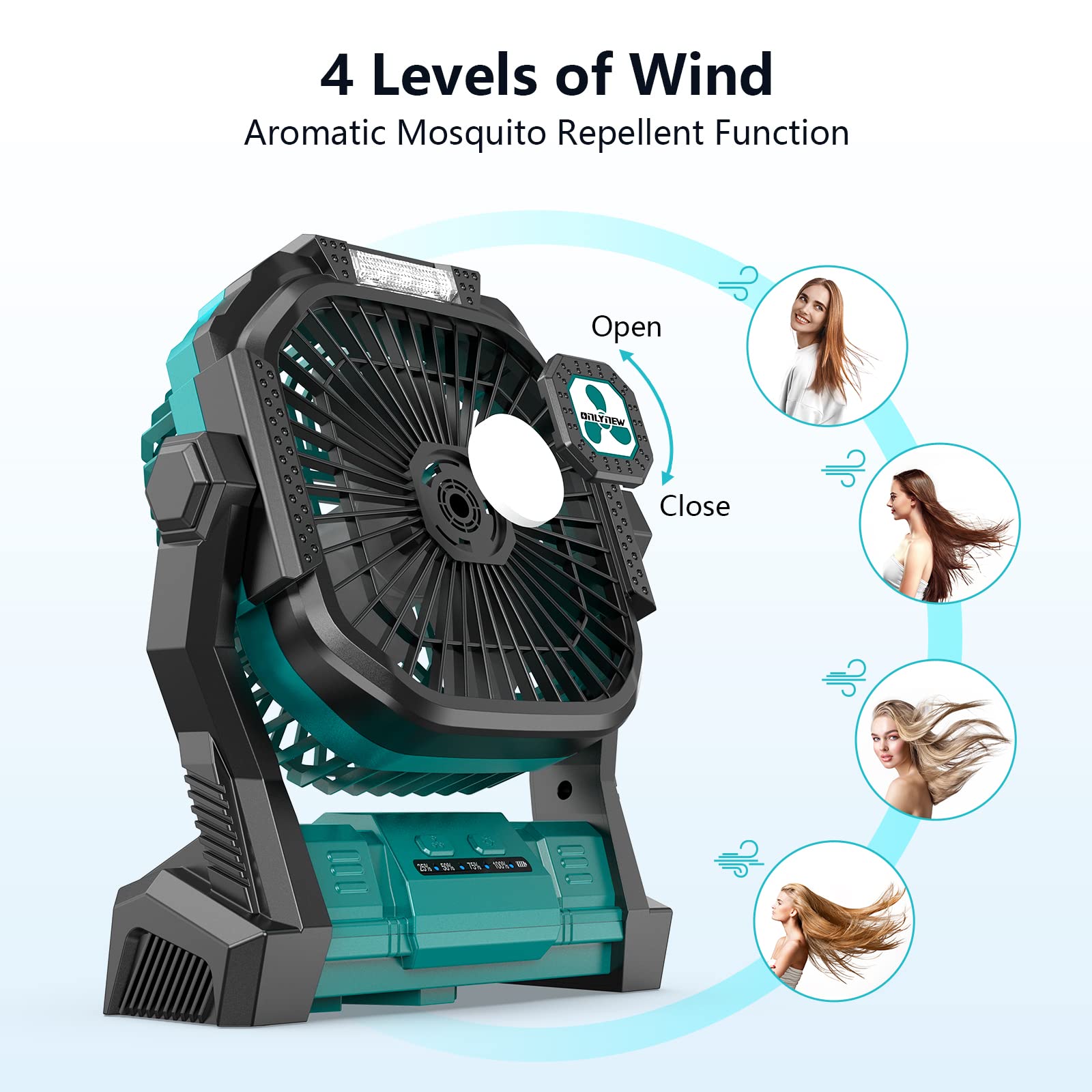 ONLYNEW Portable Fan Rechargeable, 20000mAh Cordless Battery Powered Fan with LED Lantern,Table Fan, USB C Battery Operated Fans for Travel Bedroom Home Camping Tent Office Beach Desk Fishing