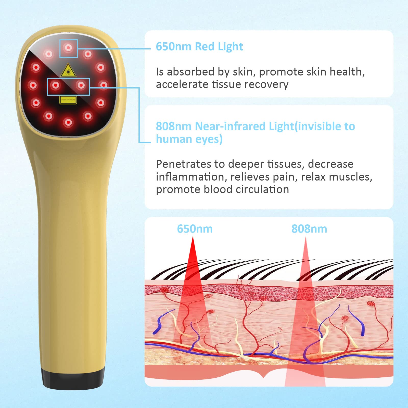 PUPCA Portable Red Light Therapy for Dogs, Handheld Cold Laser Therapy Vet Device & Infrared Light Therapy for Pet, Light Therapy for Pain Relief, Muscle & Joint Pain from Dog Arthritis