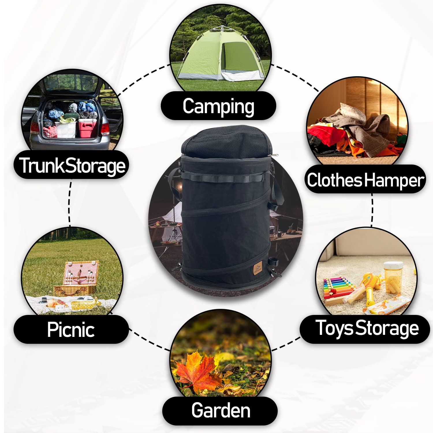 Sutekus Pop Up Storage Bin Collapsible Trash Can Recycle Container Reusable Utility Storage Bag with Zippered Lid for Camping, Laundry, Storage and Garden (Black)