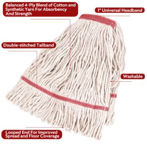 Matthew Cleaning Heavy Duty Mop Head Commercial Replacement for General and Floor Cleaning , Wet Industrial Blue Cotton Looped End String Head Refill (Pack of 6) White