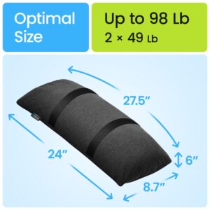 BaseMate Umbrella Base Weights | Outdoor Fillable Sand Bags for Weight | Weatherproof Patio Furniture Weights | 2 SandBags for 49 lb. | Arched Sand Bags to Hold Down Umbrella Stand & Outdoor Furniture