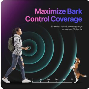 NPS Dog Bark Guard - Professional Dog Training Tool with 3X Sonic Emitters Ultra-Long Range - Dog Bark Deterrent and Anti Barking Device for Dogs - Indoor & Outdoor - Shock Bark Collar Alternative