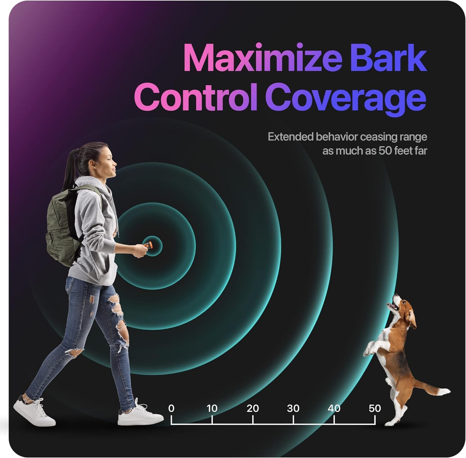 NPS Dog Bark Guard - Professional Dog Training Tool with 3X Sonic Emitters Ultra-Long Range - Dog Bark Deterrent and Anti Barking Device for Dogs - Indoor & Outdoor - Shock Bark Collar Alternative