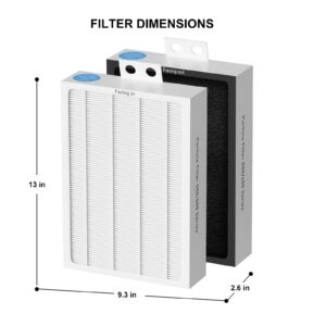 Ganteny 3-Pack Classic 500/600 Series HEPA Filter Replacement Compatible with Blueair Classic 500/600 Series Air Cleaner Purifiers 501 503 505 510 550E 555EB 601 603 605 650E Particle Filter