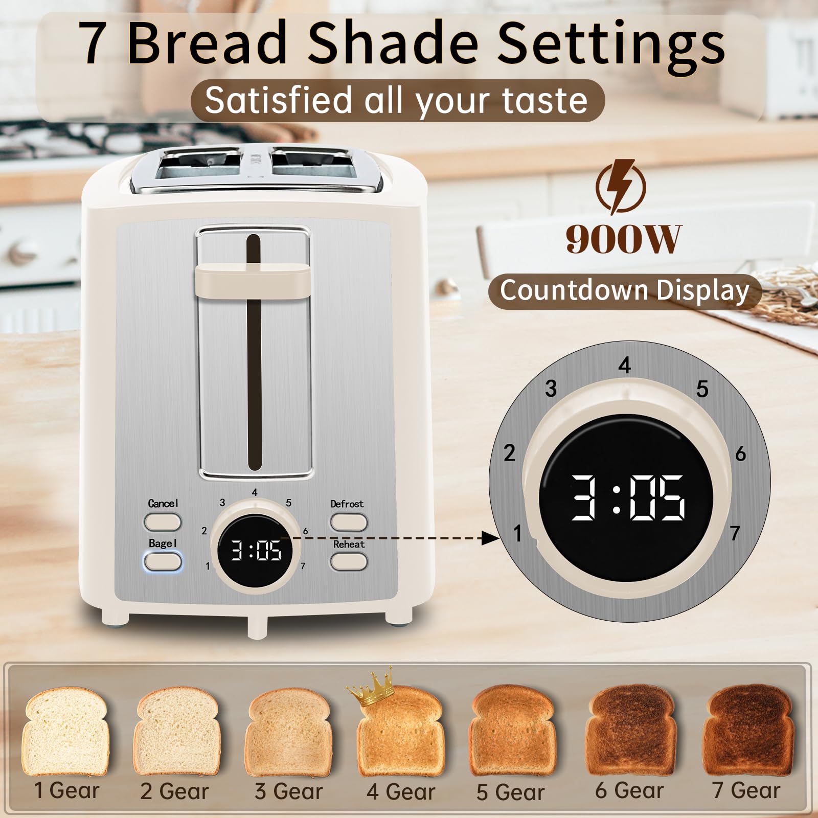 SEEDEEM Toaster 2 Slice, Bread Toaster with LCD Display, 7 Shade Settings, 1.４'' Extra Wide Slots Toaster with Cancel, Bagel, Defrost, Reheat Functions, Removable Crumb Tray, 900W, Cream White