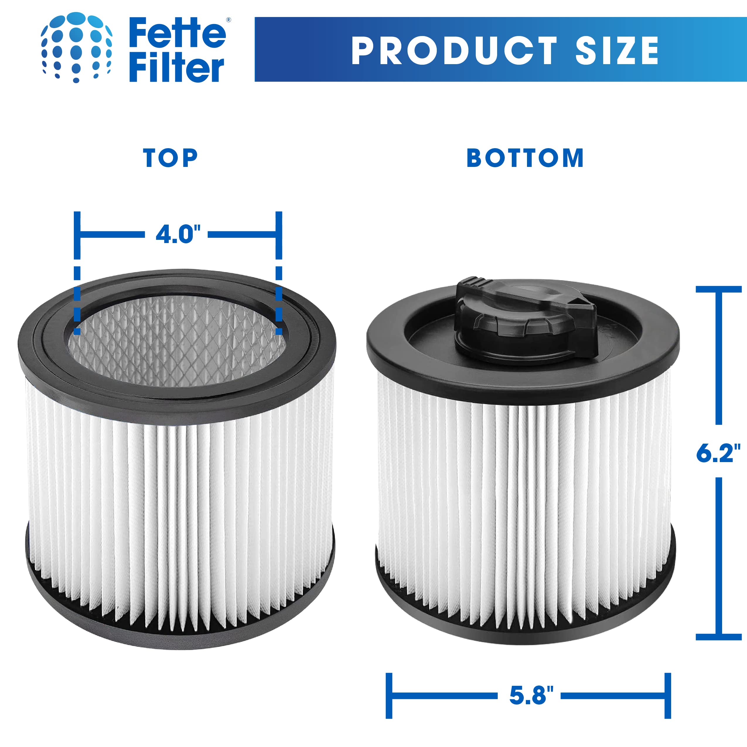 Fette Filter - DXVC4002 High Efficiency Cartridge Filter Replacement Compatible with Compatible with DeWalt DXV04T, DXV05P, DXV05S, DXV08S, DXV06G 4 Gallon Wet/Dry Vacuum Cleaners - Pack of 2