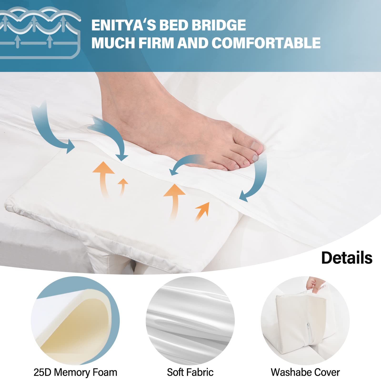 ENITYA Split King Gap Filler for Adjustable Bed,Bed Bridge-Twin to King Converter to King Making,Adjustable Mattress Bed Connector,for Stayover,Family Room and Vacation Rentals(75" L x 10" W)