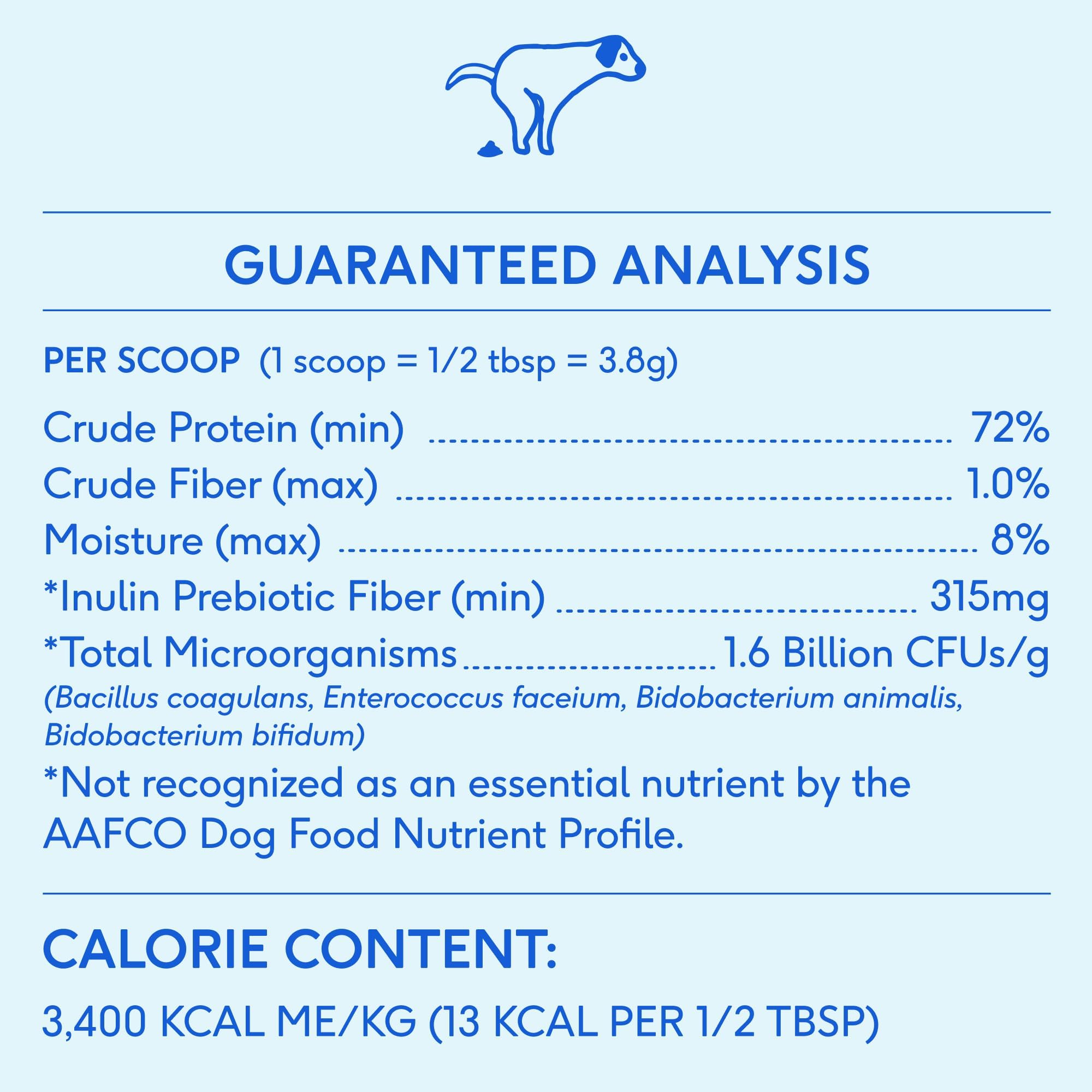 Native Pet Probiotic for Dogs - Vet Created Probiotic Powder for Dogs Digestive Issues - Probiotic Powder + Prebiotic + Bone Broth Powder Pet Food for Dog Stomach Relief - 232 Gram 6 Billion CFU 4.1oz