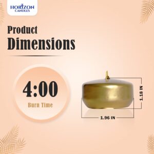 Horizon - Unscented 24 Piece Floating Candles for Parties | 2" Dripless and Smokeless Floating Candles with 5 Hours Burning Time for Centerpieces at Wedding, Pool, Home Decor | Metallic Gold