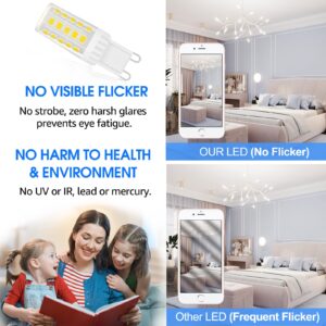 Energetic G9 LED Bulb Non-Dimmable, 40W T4 G9 Halogen Equivalent, 400LM G9 LED Bulb Daylight 5000K, G9 Loop Pin Base LED Bulbs for Chandelier Lighting, ETL Listed, 6 Pack