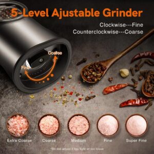 Gravity Electric Salt and Pepper Grinder Set - USB Rechargeable，Automatic Salt Pepper Mill with 5 Adjustable Coarseness, Ceramic Grinder with Bottom Cap, White LED Lights