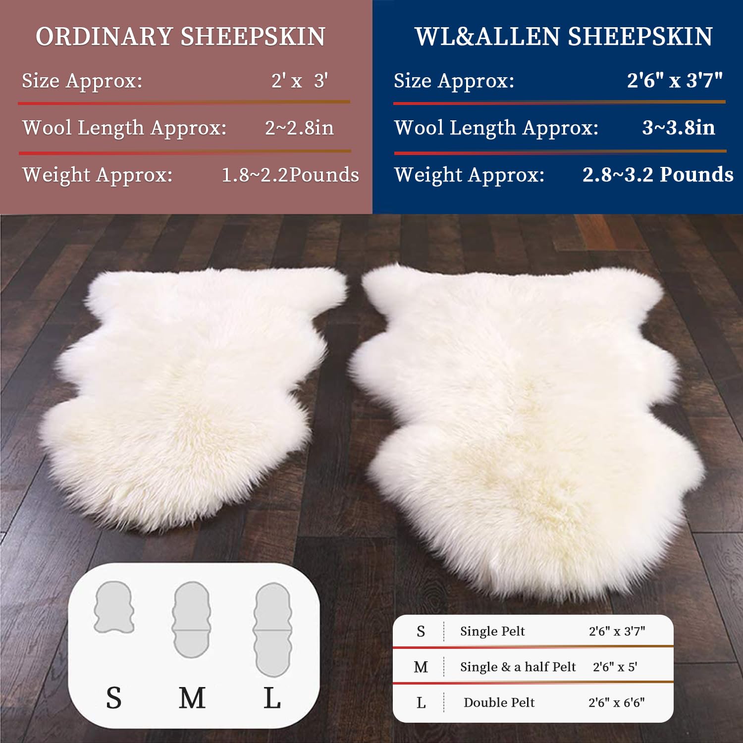 WL&ALLEN Large Sheepskin Rug Genuine Thick and Lush 3 Inch Pile，Luxury Australian Pelts |Large Sheepskin Wool Area Rugs (Large Single Pelt 2'6" x 3'7"，Ivory White)