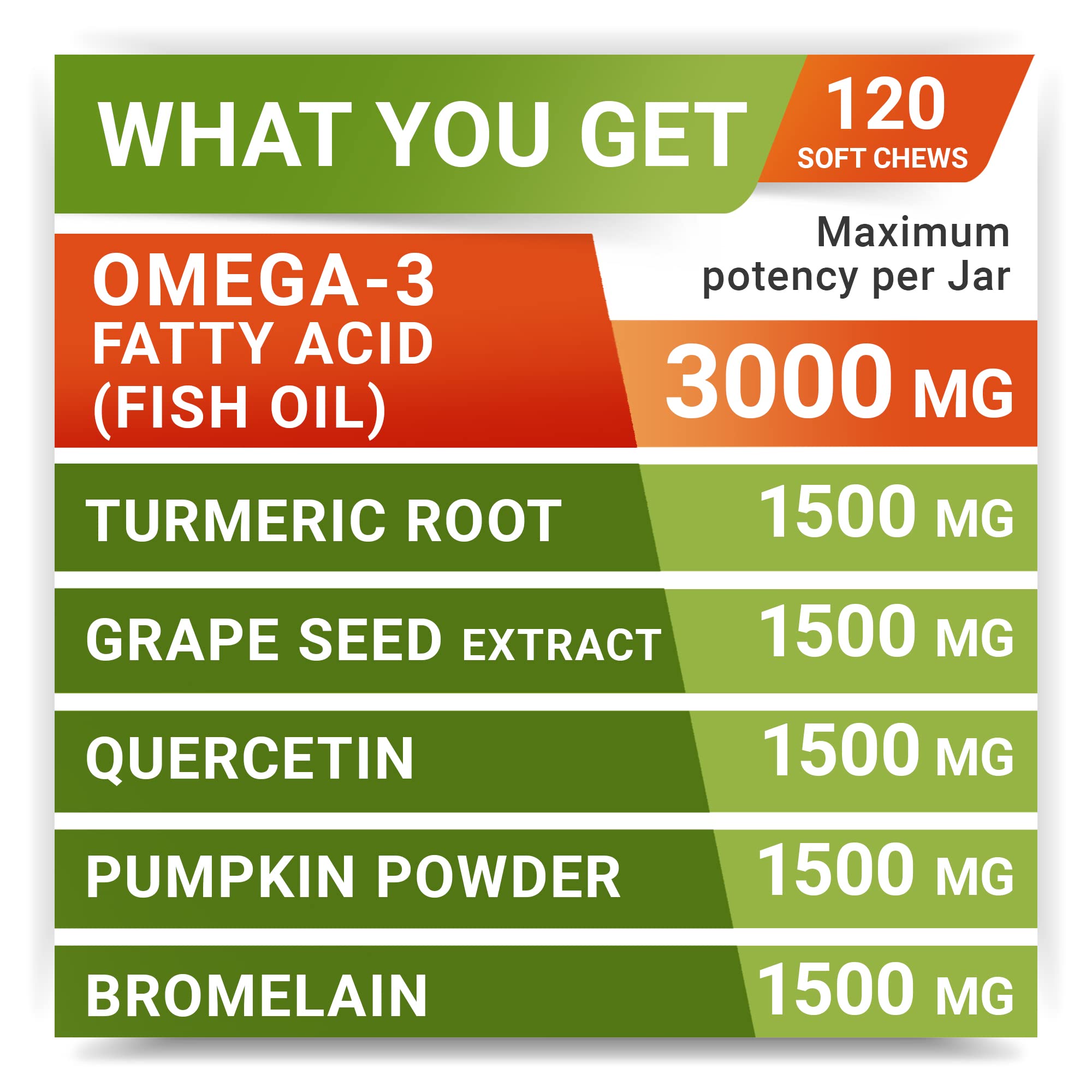 Pumpkin for Dogs + Allergy Relief Bundle - Upset Stomach + Itchy Skin Relief - Pure Pumpkin Powder + Omega 3 + Enzymes + Turmeric - Digestion Support + Skin & Coat Health - 8.1oz + 120ct - Made in USA