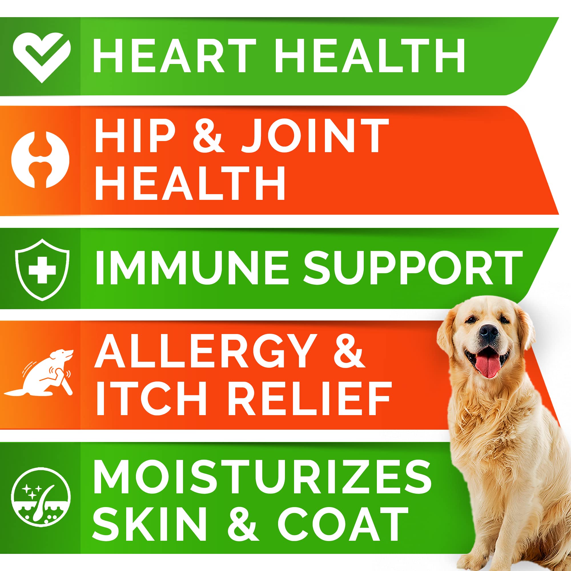 Fish Oil Omega 3 + Pumpkin for Dogs Bundle - Allergy and Itch Relief + Upset Stomach - Omega 6 9 - EPA & DHA + Pure Pumpkin Powder - Skin and Coat Supplement + Digestion - 180ct + 8.1oz - Made in USA