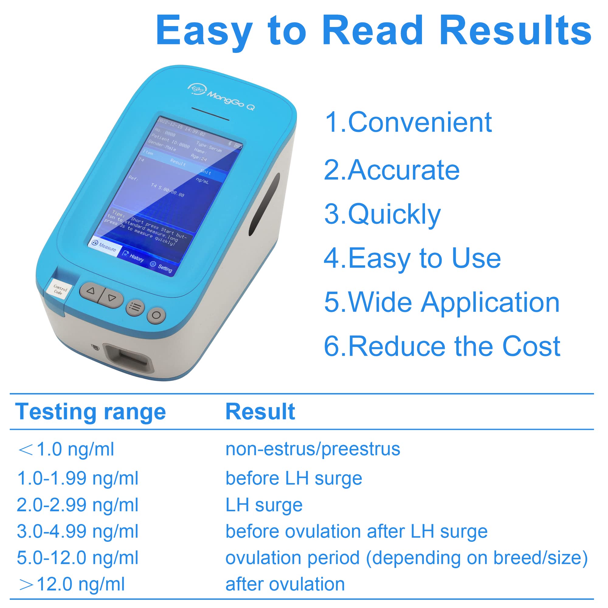 MONGGO Q 10Pcs Canine Progesterone Test Kit for Dog, only Progesterone Machine (Analyzer)